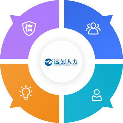 PG���ӡ�(�й���)�ٷ���վ