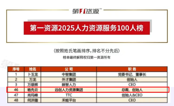 PG���ӡ�(�й���)�ٷ���վ