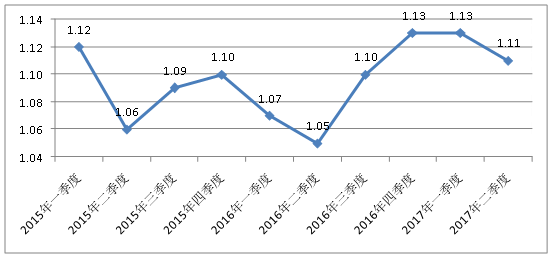 PG���ӡ�(�й���)�ٷ���վ