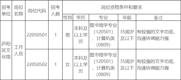 1651714282124201.png e07ecbbaa40b88130e264d8c4c2254a.png