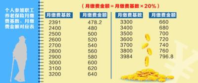 PG���ӡ�(�й���)�ٷ���վ